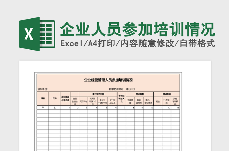 2025企业人员参加培训情况