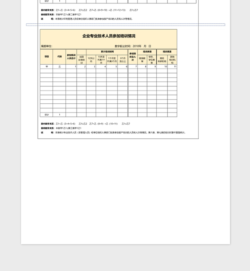 2025企业人员参加培训情况