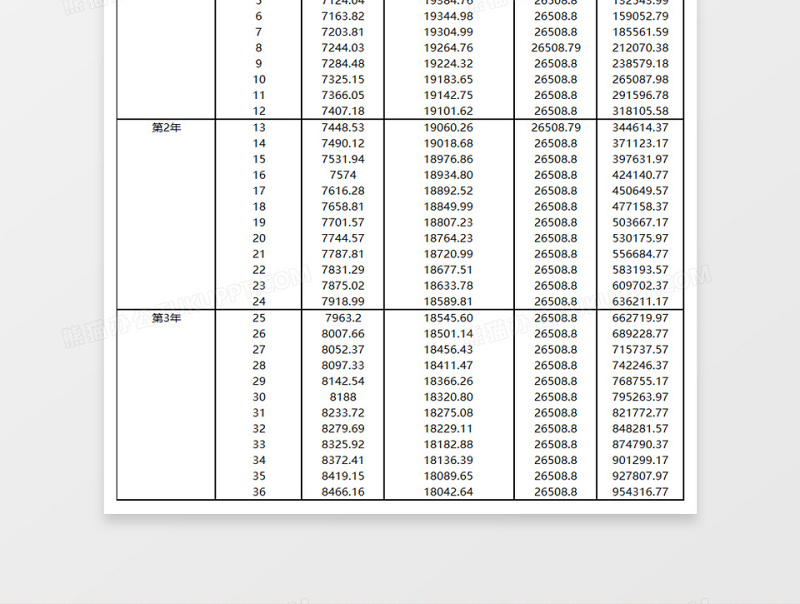 商务简约房贷利息计算表excel表格下载