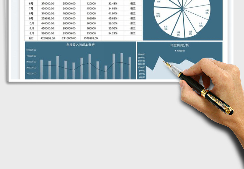2025销售报表分析免费下载