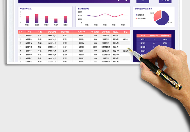 2025渐变风分类统计车辆保养统计表免费下载