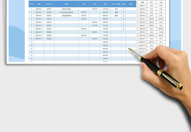 2025年企业财务收支账（按日统计分析）