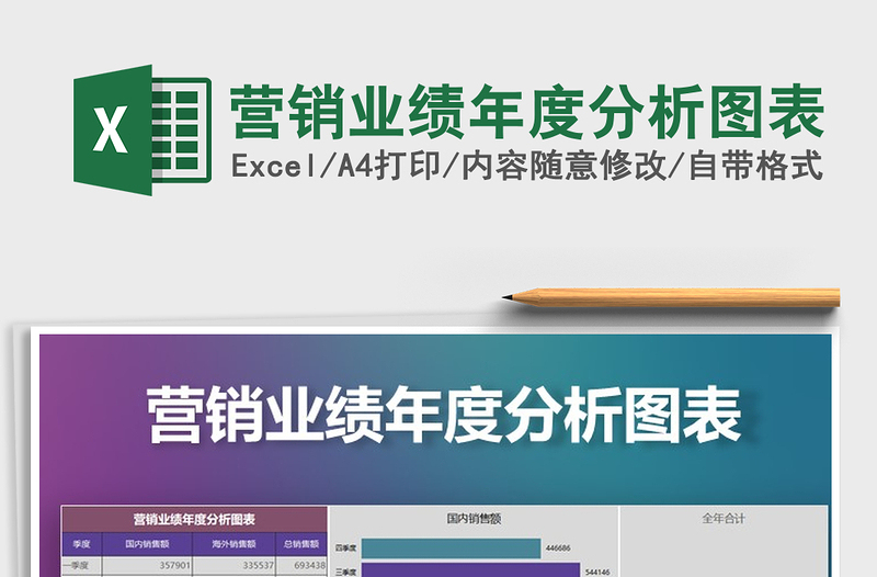 2025年营销业绩年度分析图表