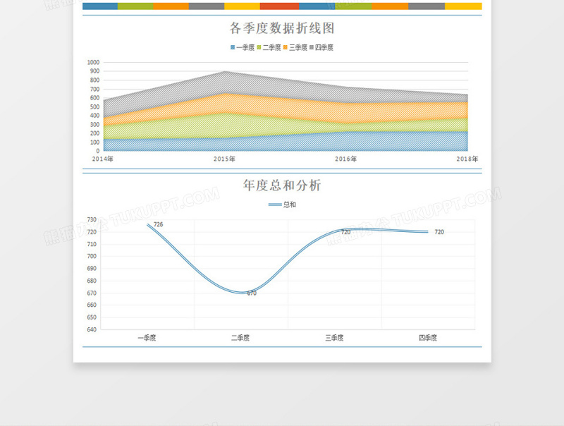 实用各年度按季度数据分析表excel表格下载