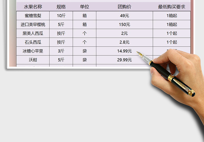 2025年销售水果团购报价表