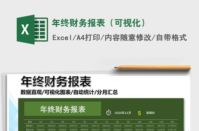 2025年年终财务报表（可视化）