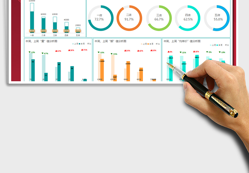 2024年销售数据对比分析