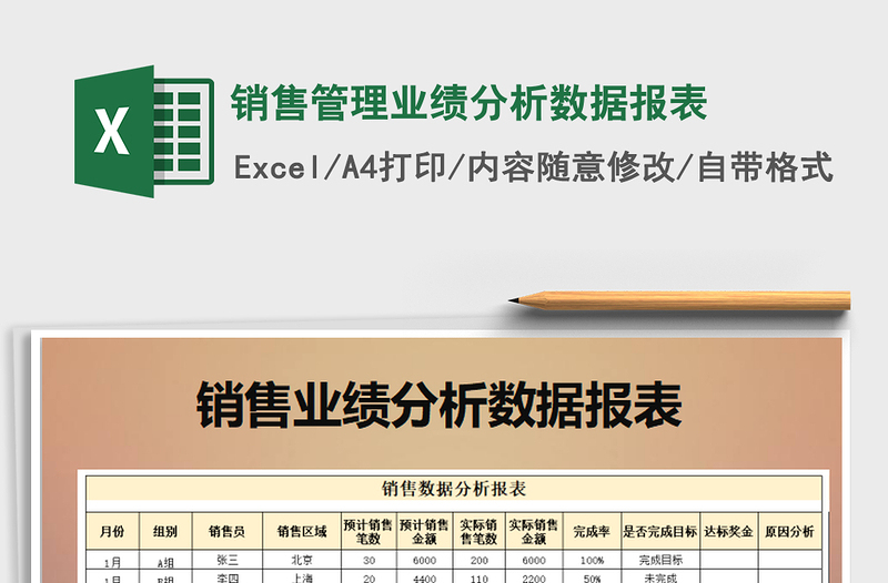 2025年销售管理业绩分析数据报表