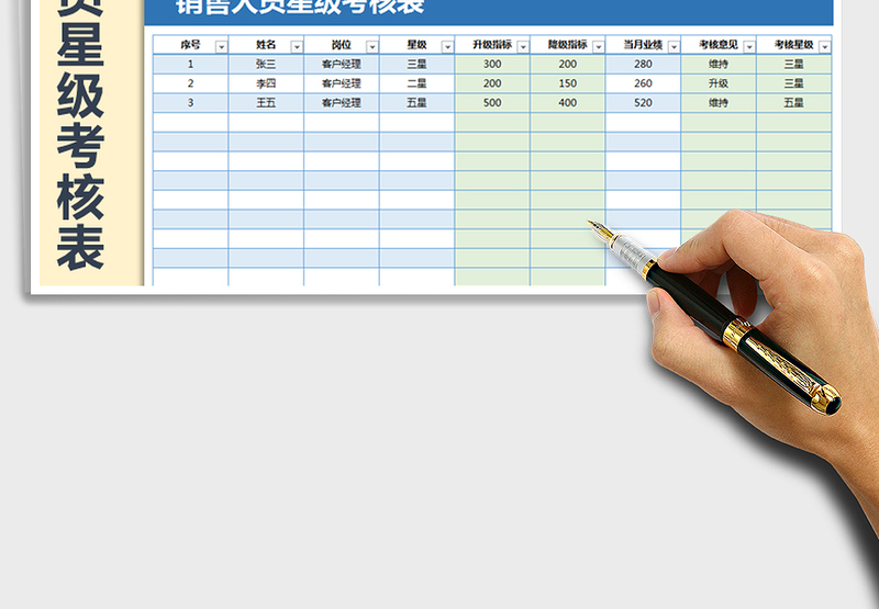 2025年销售人员星级考核表-自动计算