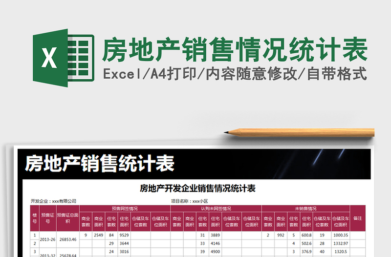 2025年房地产销售情况统计表