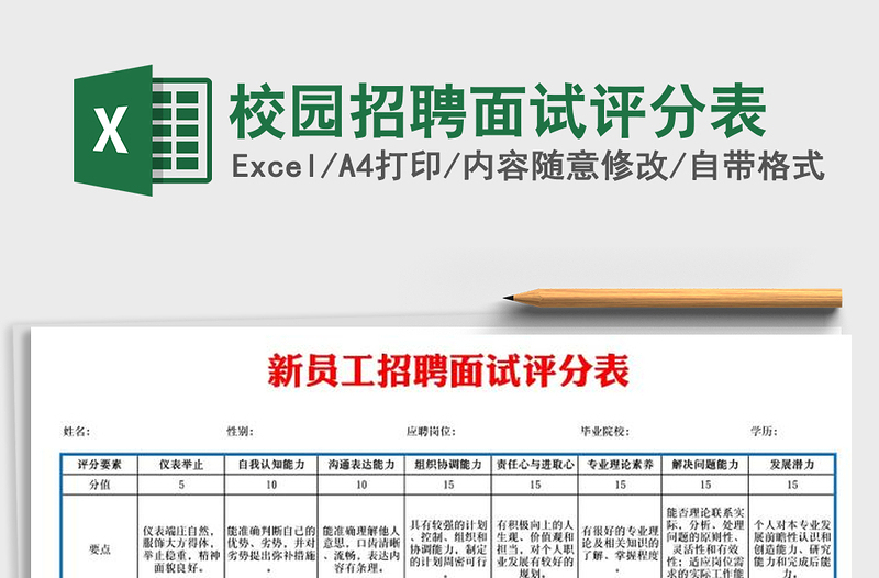 2025年校园招聘面试评分表