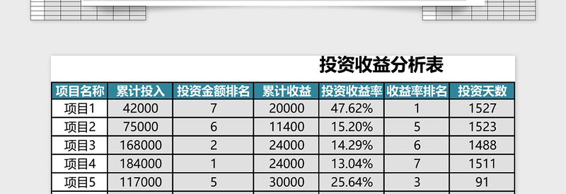 投资管理系统下载收益分析Excel管理系统下载