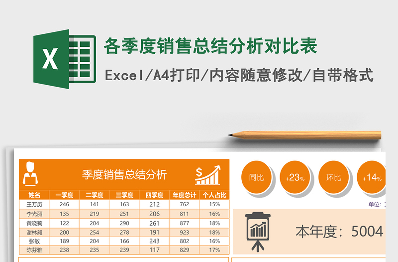 各季度销售总结分析对比表excel表格下载