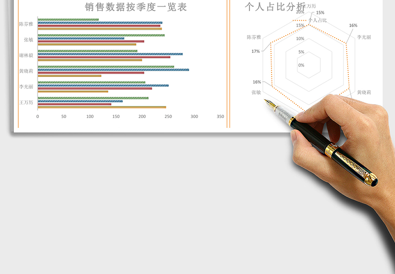 各季度销售总结分析对比表excel表格下载