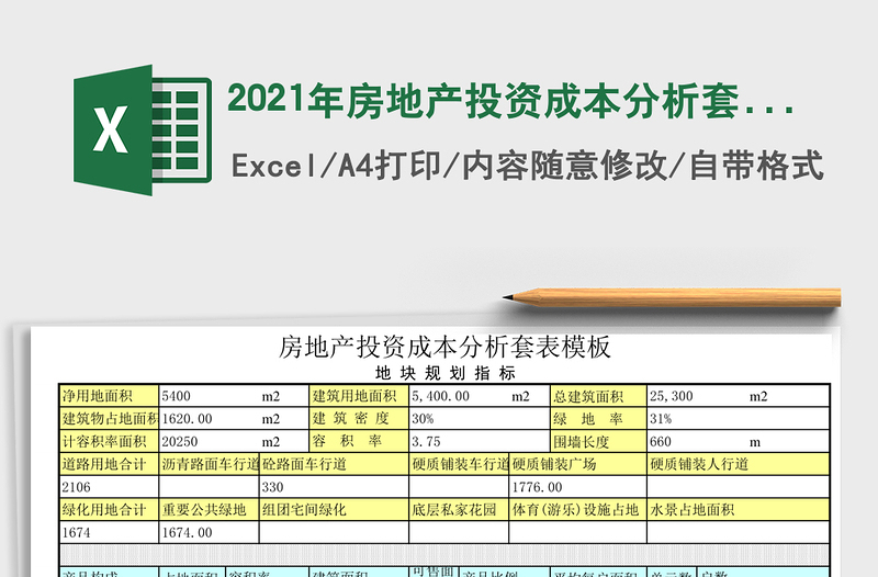 2025年房地产投资成本分析套表模板