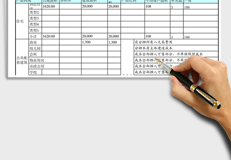 2025年房地产投资成本分析套表模板