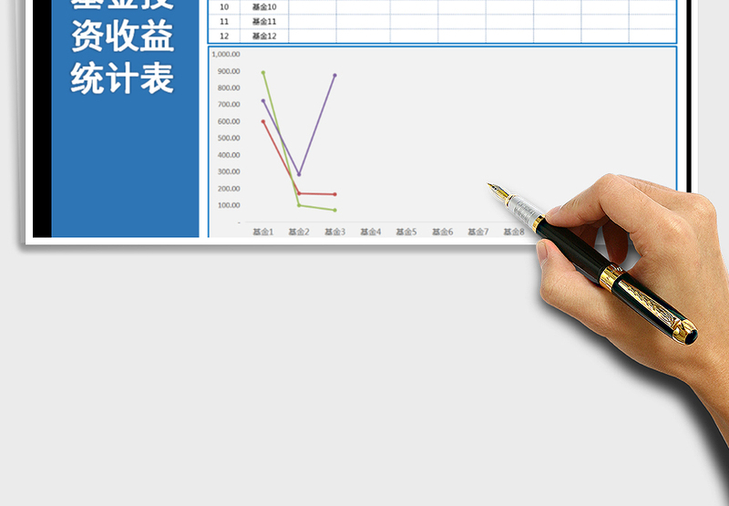 2024年基金投资收益统计（自动生成图表免费下载