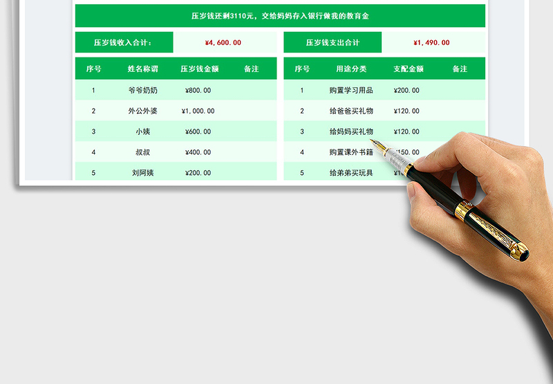 2025压岁钱收支分配明细表免费下载
