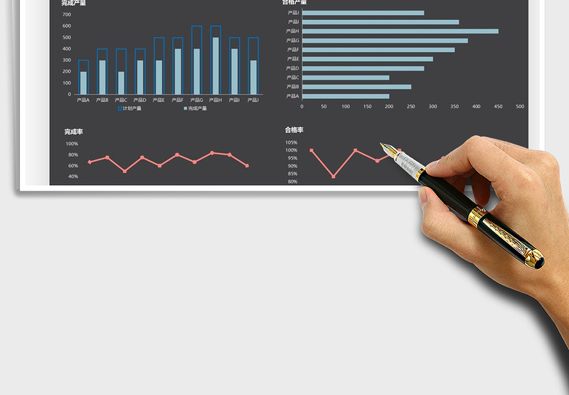 2025产量分析表免费下载