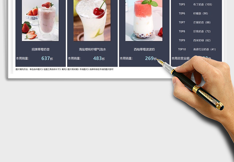 2025餐饮奶茶店一周销售报告免费下载