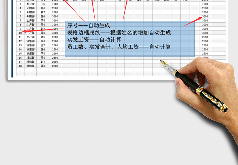 2025年财务工资报表（自动核算）