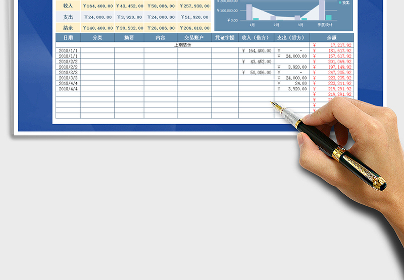 2025年财务现金日记台账-柱形图表分析