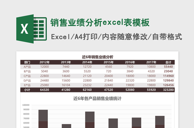 销售业绩分析excel表模板