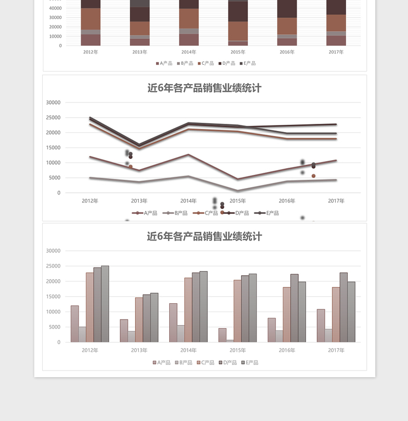 销售业绩分析excel表模板