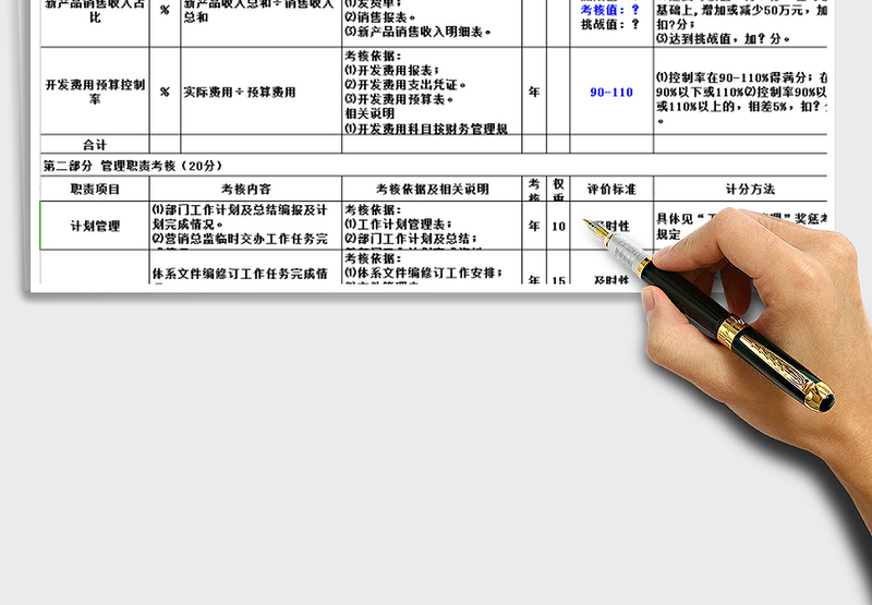 2025年开发部经理绩效考核平衡计分卡