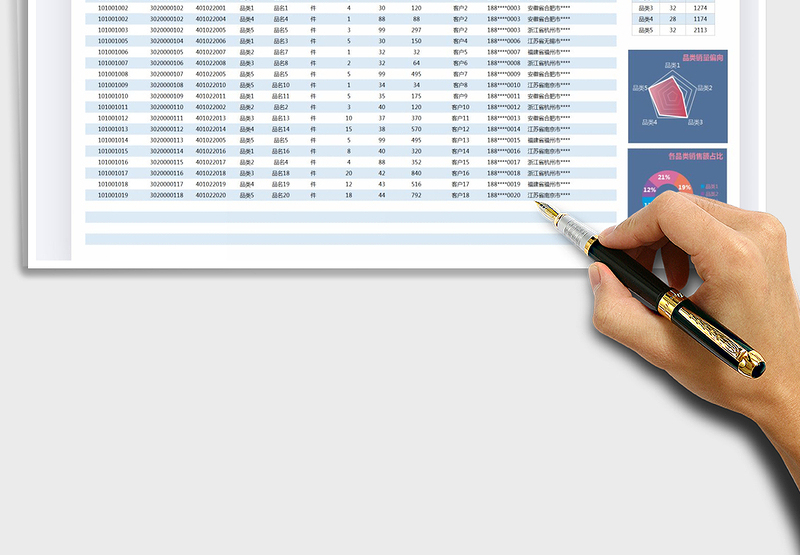 2024年电商每日销售数据统计表