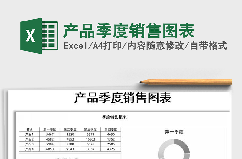 2025年产品季度销售图表