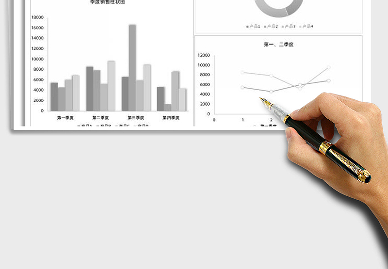 2025年产品季度销售图表