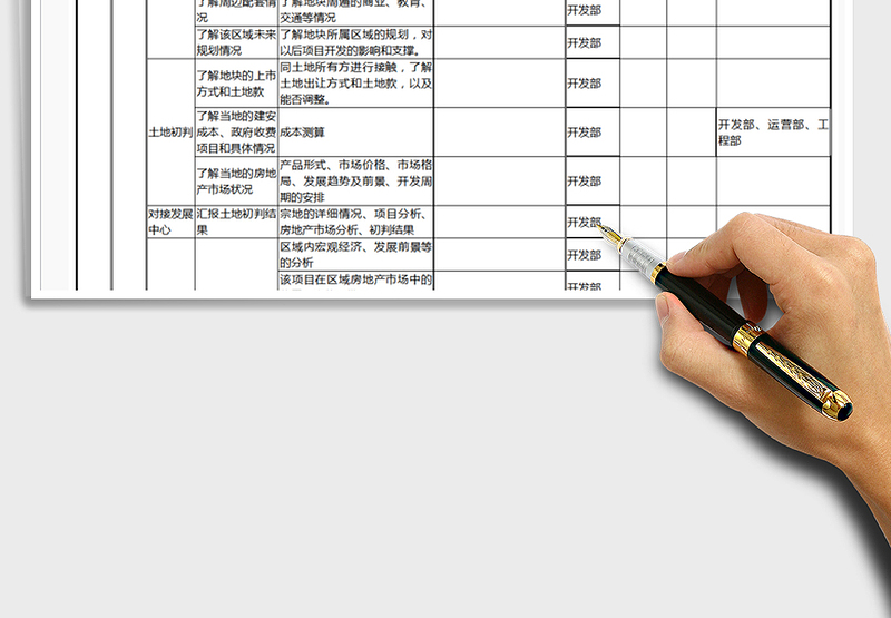 2025年房地产项目开发流程（超完整）