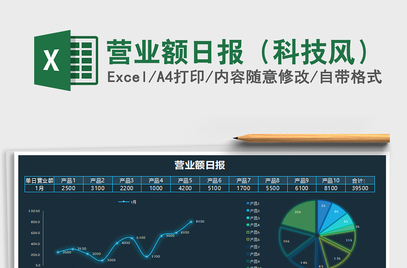 营业额日报（科技风）