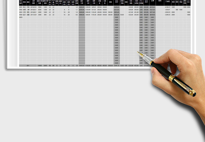 2025年自动计算工资表（三种工资制）