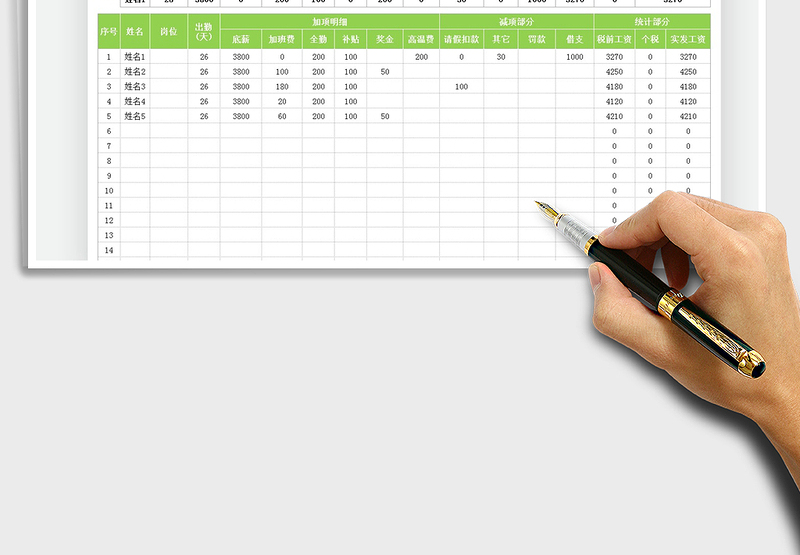 2025工资核算表带高温费免费下载
