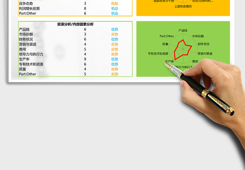 2024Web20色风格SWOT分析表格模板excel表格