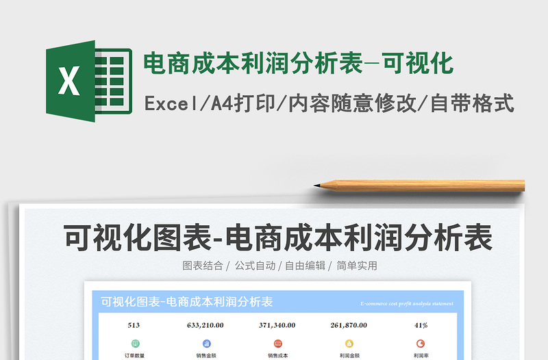 2025电商成本利润分析表-可视化