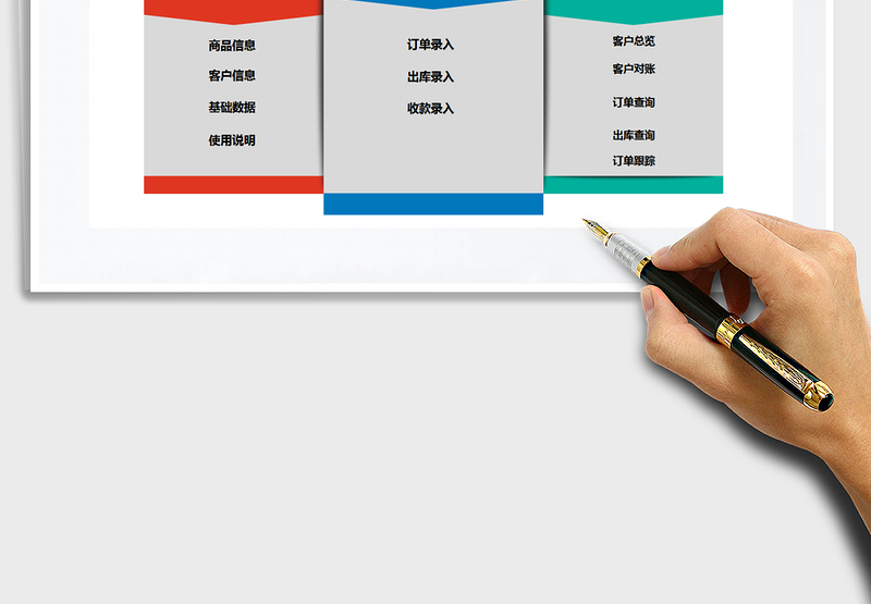2024年销售订单管理系统（带订单跟踪，单位往来）