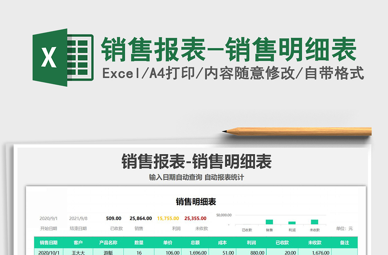 2025年销售报表-销售明细表