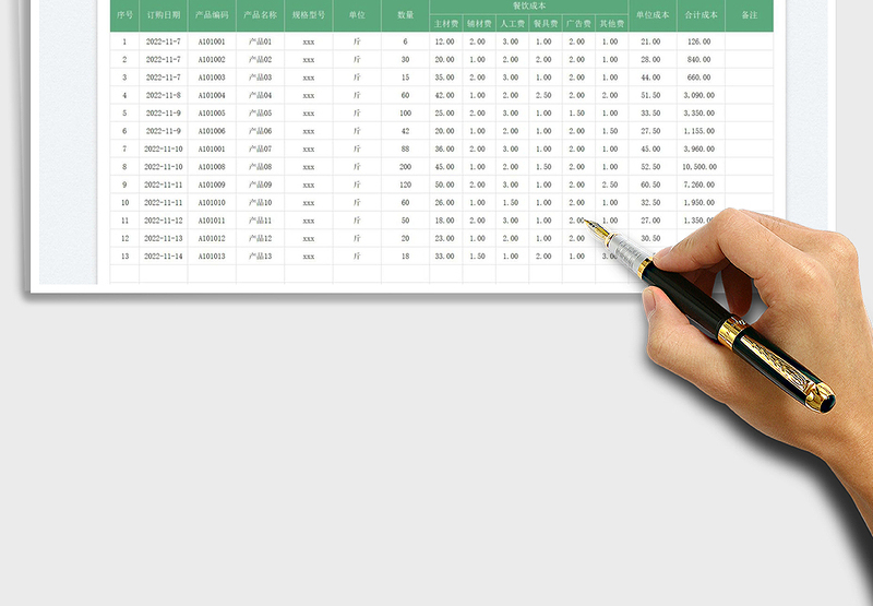 2025餐饮成本核算表免费下载