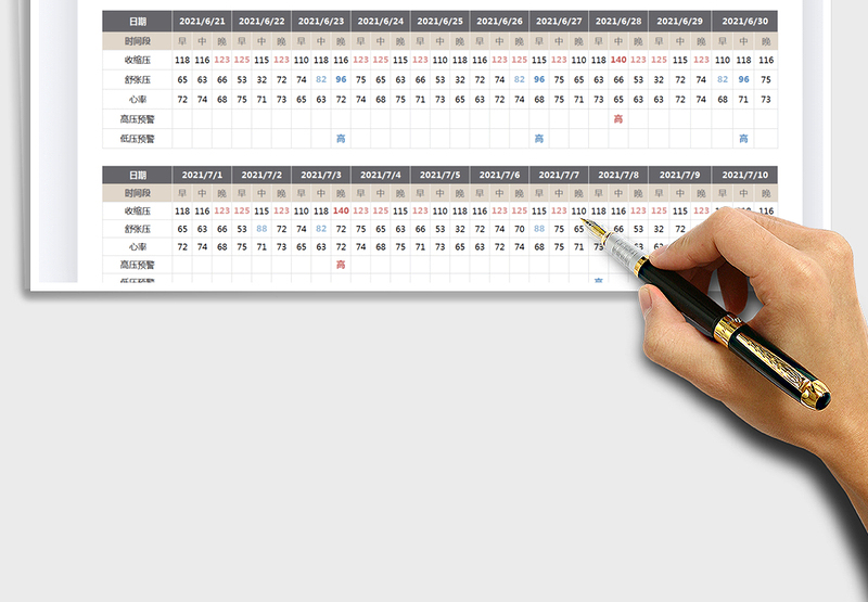 2025血压跟踪记录表免费下载