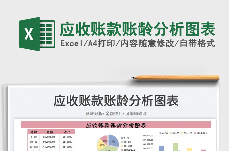 2025应收账款账龄分析图表免费下载