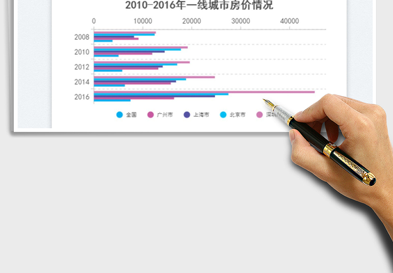 2025分组条形图免费下载