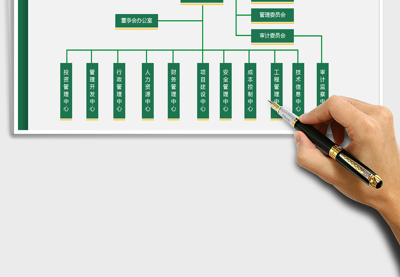 2025人事管理-组织架构图免费下载