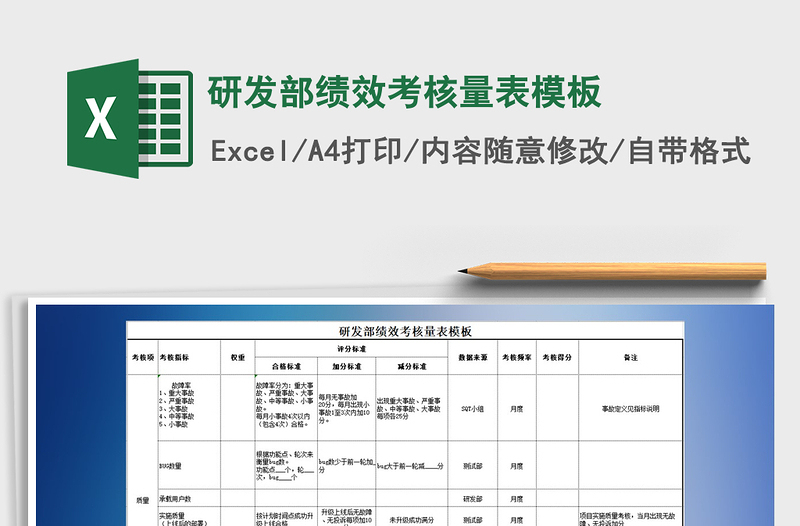 2025年研发部绩效考核量表模板