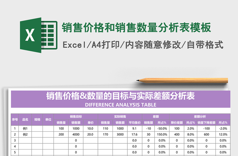 销售价格和销售数量分析表excel模板