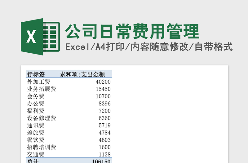 公司日常费用管理excel表格下载