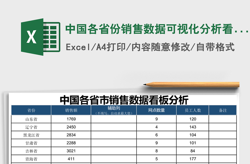 中国各省份销售数据可视化分析看板模板