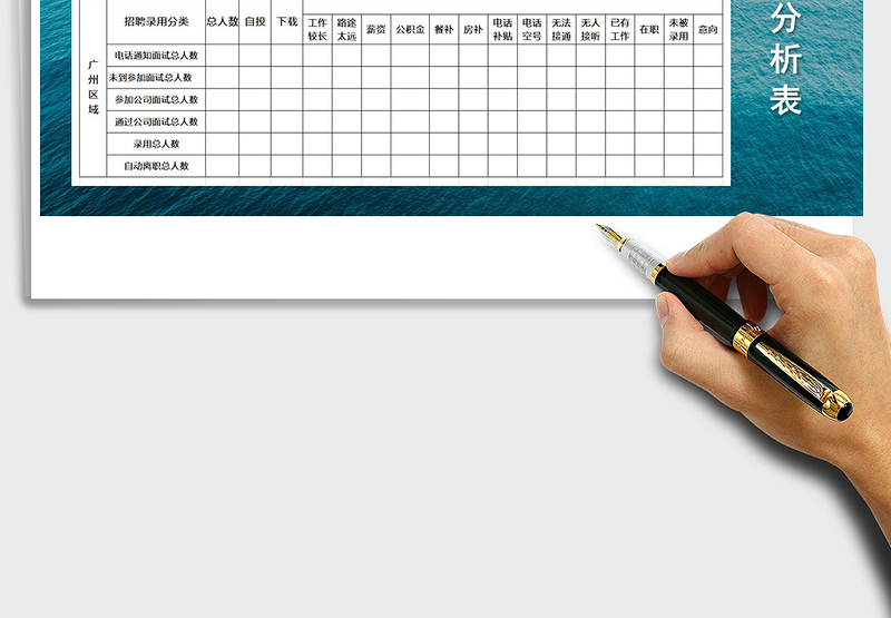 2025招聘录用情况统计表excel模板表格免费下载